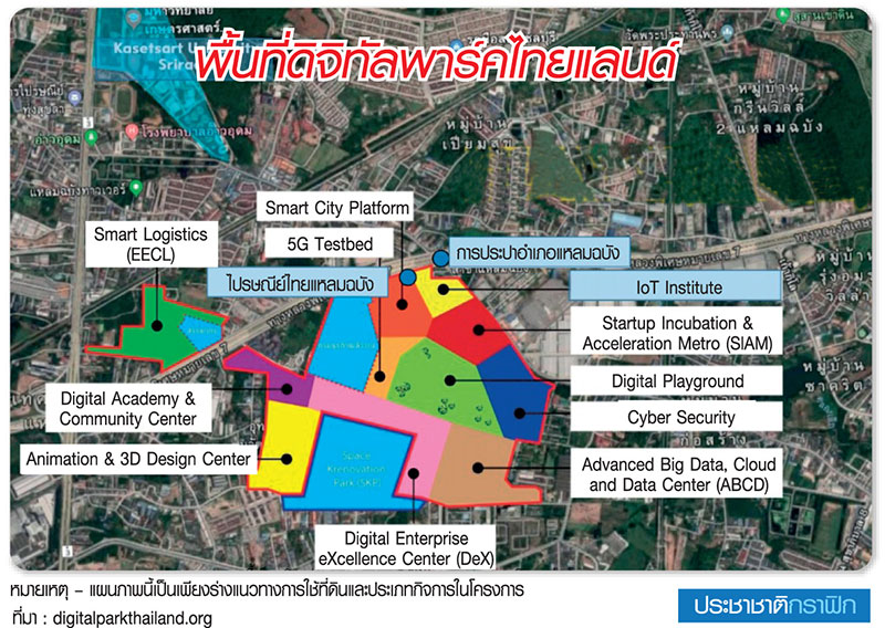 ดิจิทัลพาร์คเปิดลงทุน PPP นักลงทุนติงสิทธิ์ทรัพย์สิน