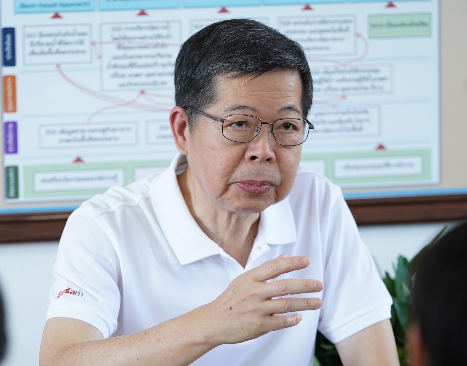 ประสาร ไตรรัตน์วรกุล 3 คาถาสู่ความยั่งยืน
