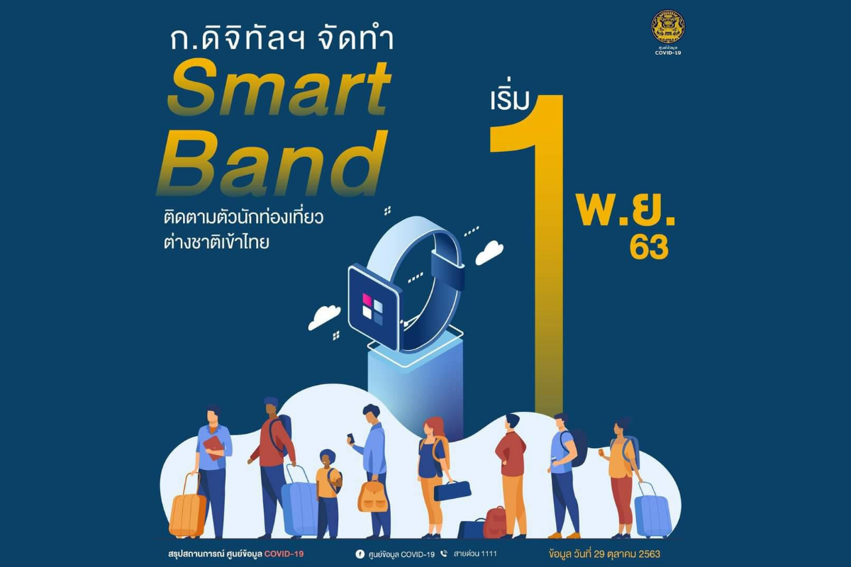ดีอีเอส พร้อม ส่ง “Smart Band” ติดตามนักท่องเที่ยว