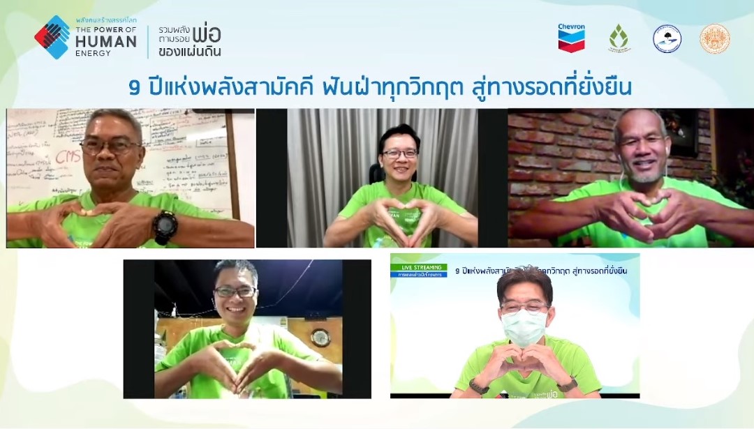 ภาพหมู่