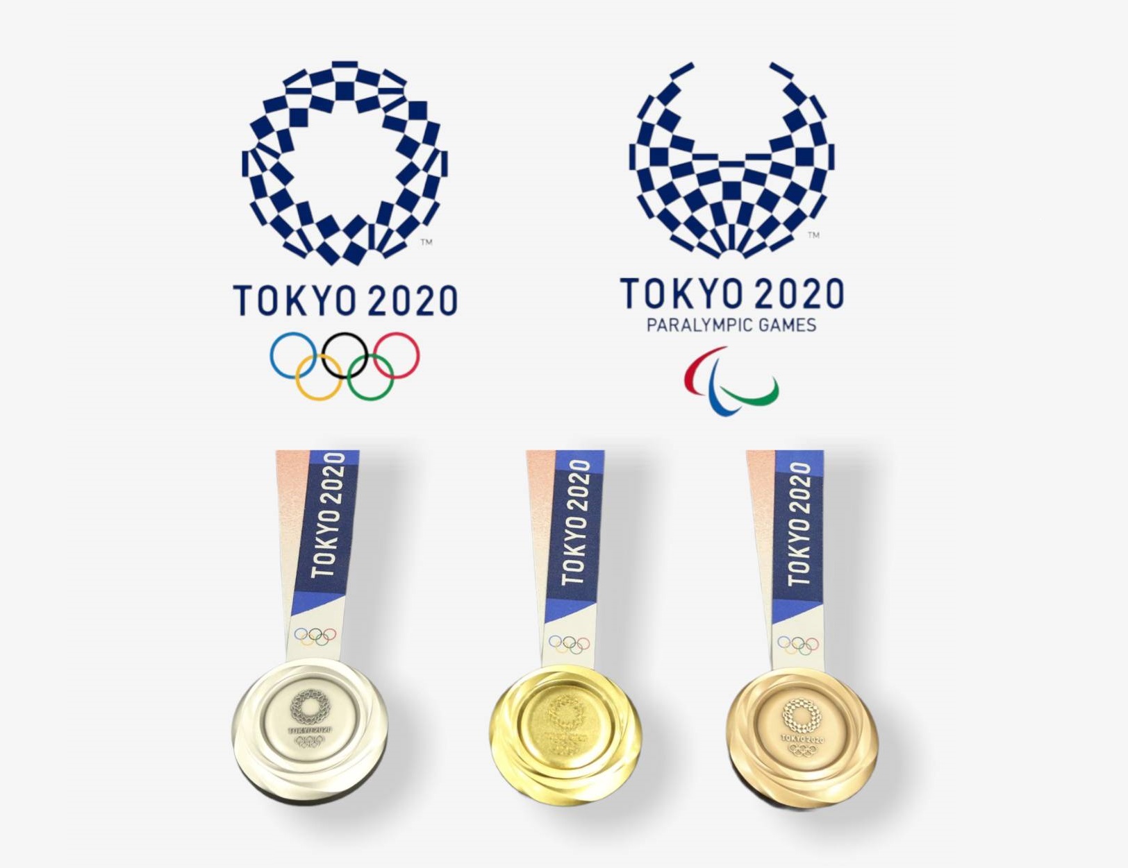 โอลิมปิก Tokyo 2020 จัดการแข่งขันบนหลัก SDGs มุ่งสู่ความยั่งยืน