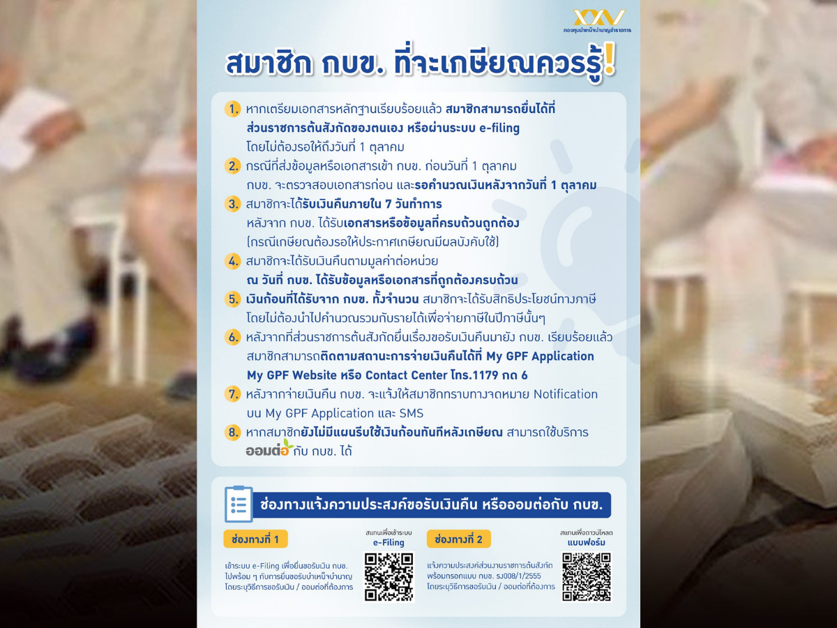 เปิด 8 ข้อควรรู้ สำหรับสมาชิก กบข. ที่จะเกษียณปีนี้