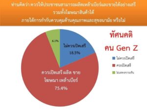ภาพจาก บัญชีเฟสบุ๊ค ชื่อ ธำรงศักดิ์ เพชรเลิศอนันต์