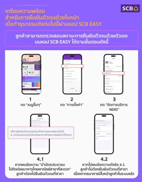 แอป “SCB EASY”