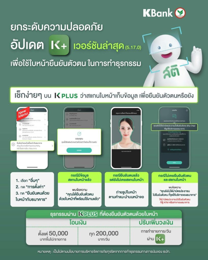 กสิกรไทย