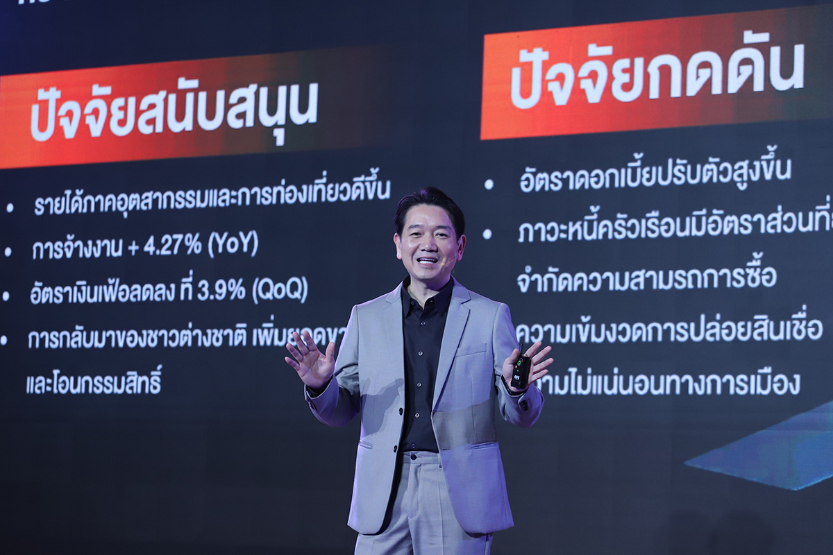 ออริจิ้น ถอดรหัสอสังหา How to กระตุ้นเศรษฐกิจครึ่งปีหลัง