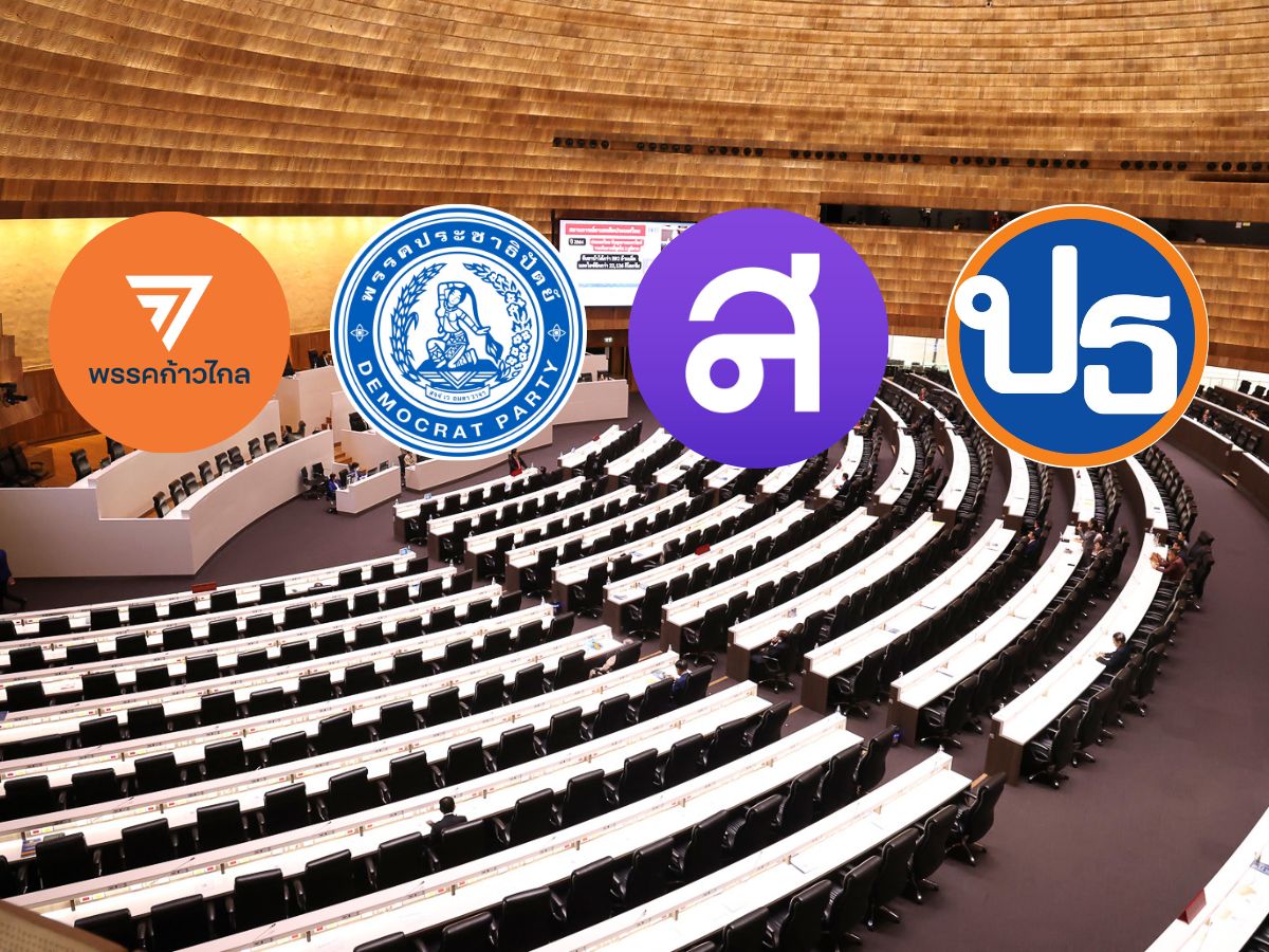 เปิดขุมกำลัง 4 พรรคฝ่ายค้านเชิงรุก ใครทำหน้าที่อะไรตรวจสอบรัฐบาล