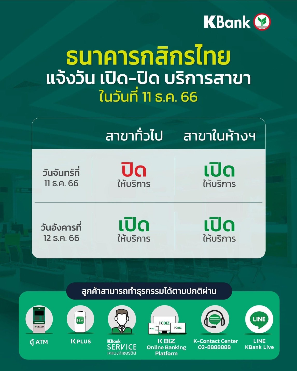 แบงก์แจ้งวันเปิด-ปิดวันหยุดธนาคาร 10-11 ธ.ค.66