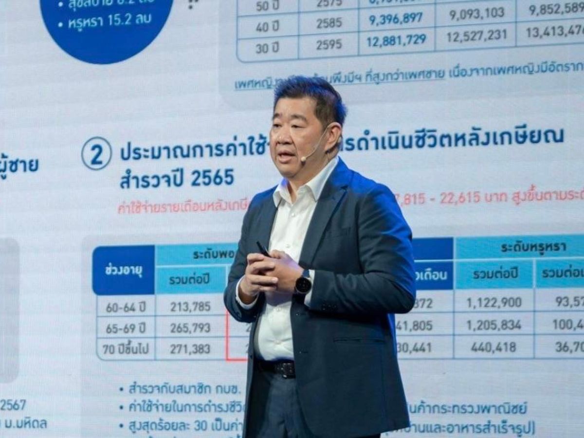 กบข. ตั้งเป้าปี’67 สร้างผลตอบแทนมากกว่า 1.46% กางแผนลงทุนรองรับความเสี่ยง