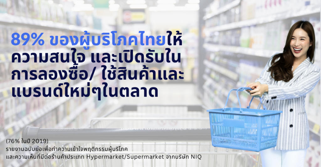 NIQ