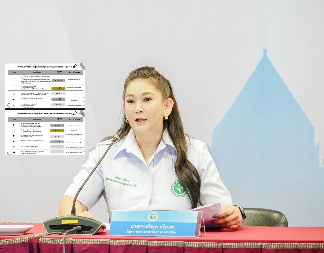 บริหารข้าราชการ 5 แสนคน ปฏิรูปกระทรวงสาธารณสุข แยกจาก ก.พ.