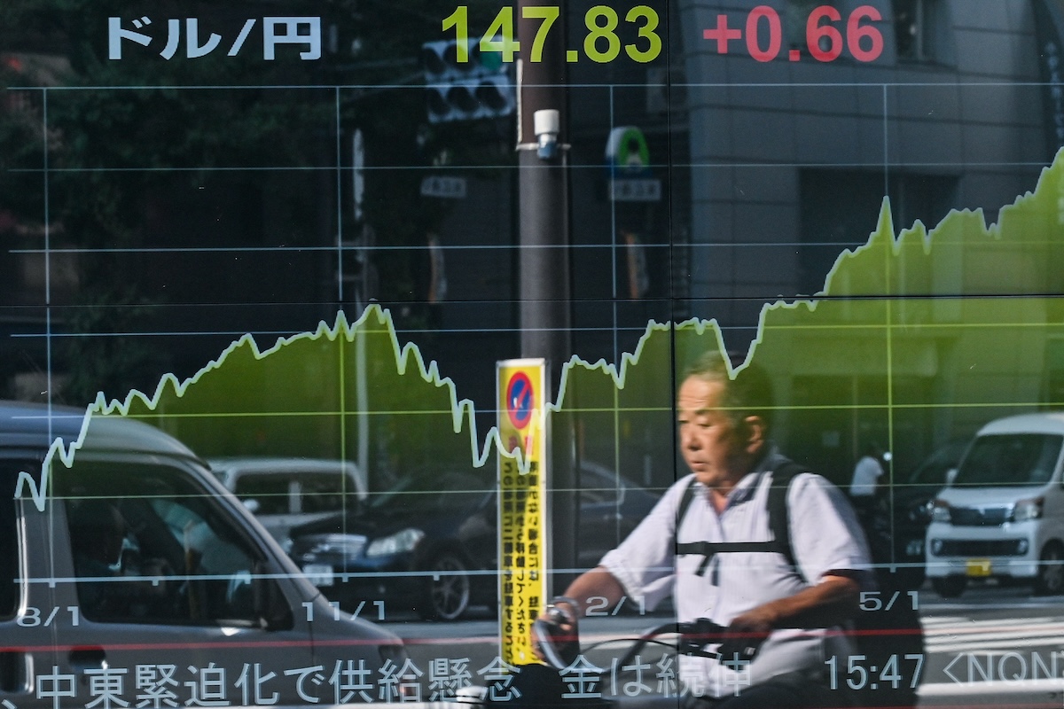 Unwind Yen Carry Trade ยังไม่จบ จับตา “หยวน” รายต่อไปเขย่าโลก ?