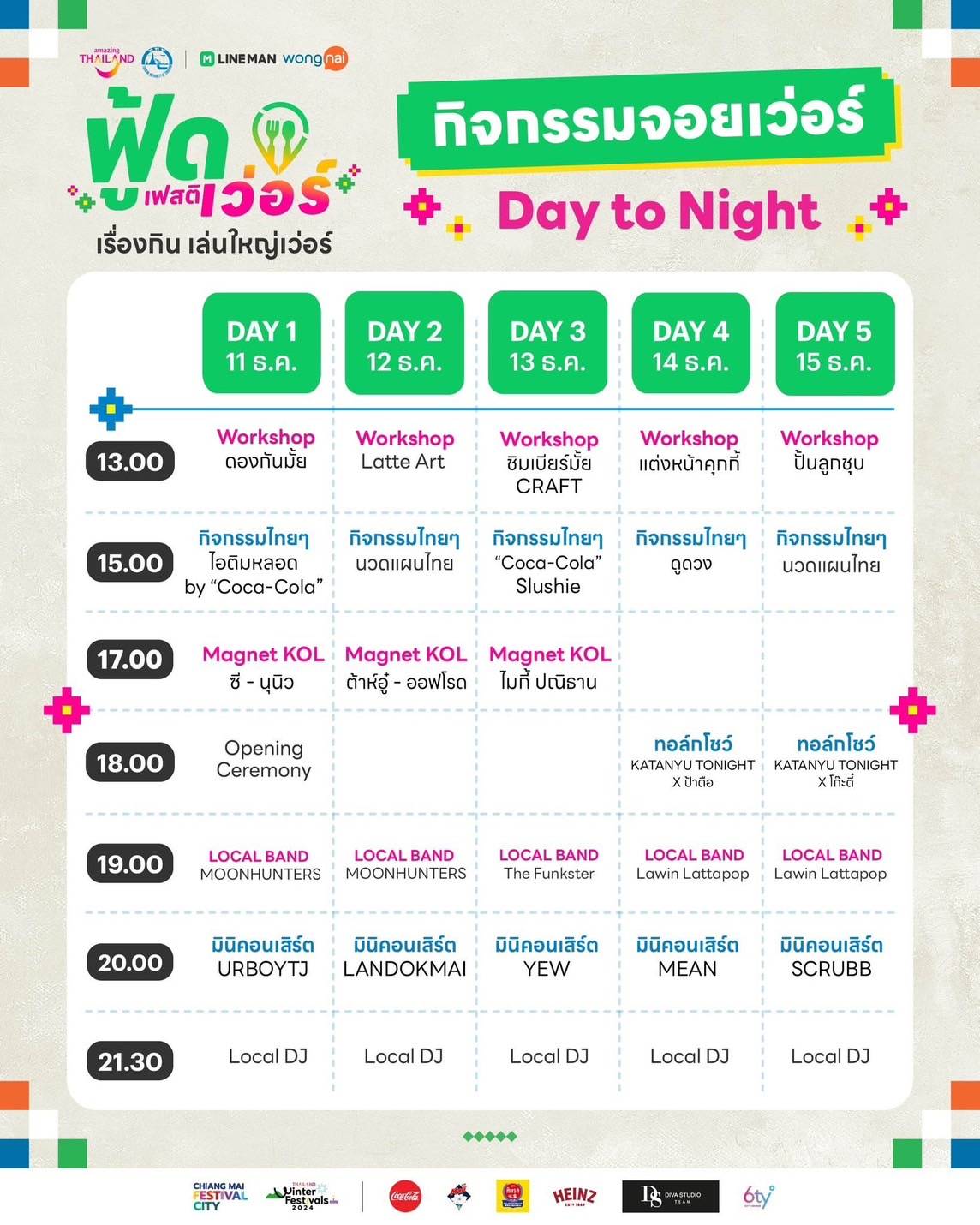 เชียงใหม่คึกคัก “งานเทศกาลอาหาร 5 ภาค” ดันสีสันท่องเที่ยวส่งท้ายปี