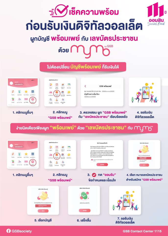 วิธีการผูกพร้อมเพย์ บัตรประชาชน ผ่านแอปพลิเคชั่น MyMo