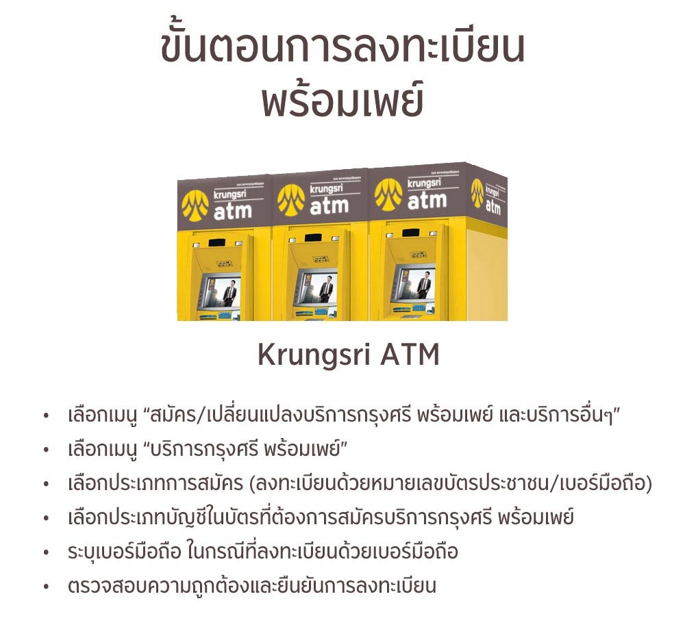 การลงทะเบียนผูกพร้อมเพย์ บัตรประชาชน ผ่านตู้ ATM