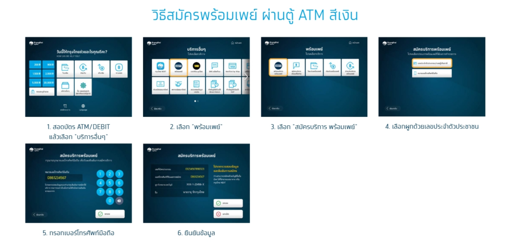 วิธีสมัครพร้อมเพย์ผ่านแอป Krungthai NEXT
