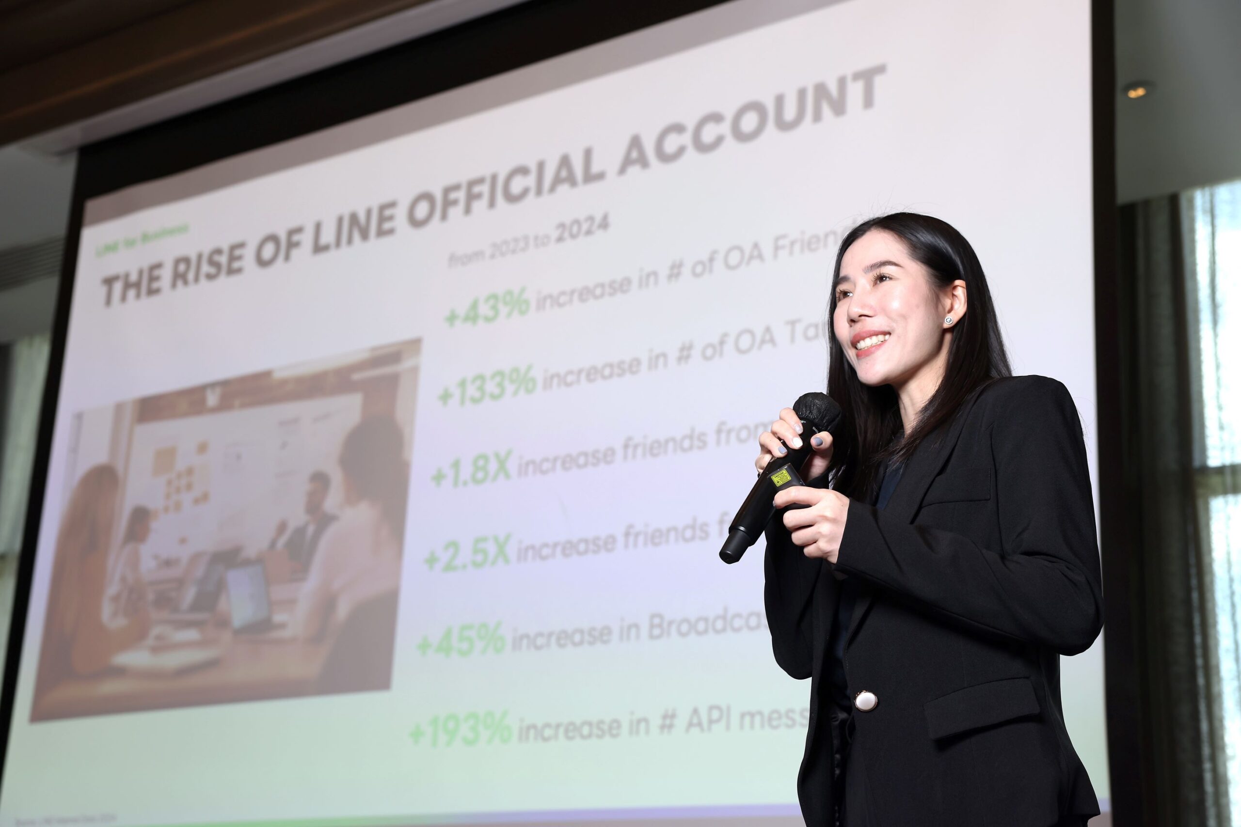 กลุ่มชายวัย 40-49 ปี ติดตามแบรนด์ลักเซอรี่เพิ่ม 2.5 เท่า