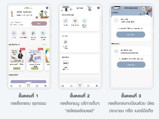 การลงทะเบียนผูกพร้อมเพย์ บัตรประชาชน ผ่านตู้ ATM
