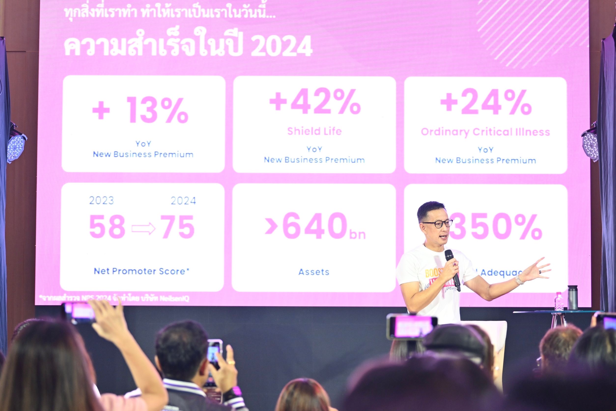 เมืองไทยประกันชีวิต ปิดปี‘67 เบี้ยรวม 7.18 หมื่นล้าน เบี้ยใหม่โต 13%