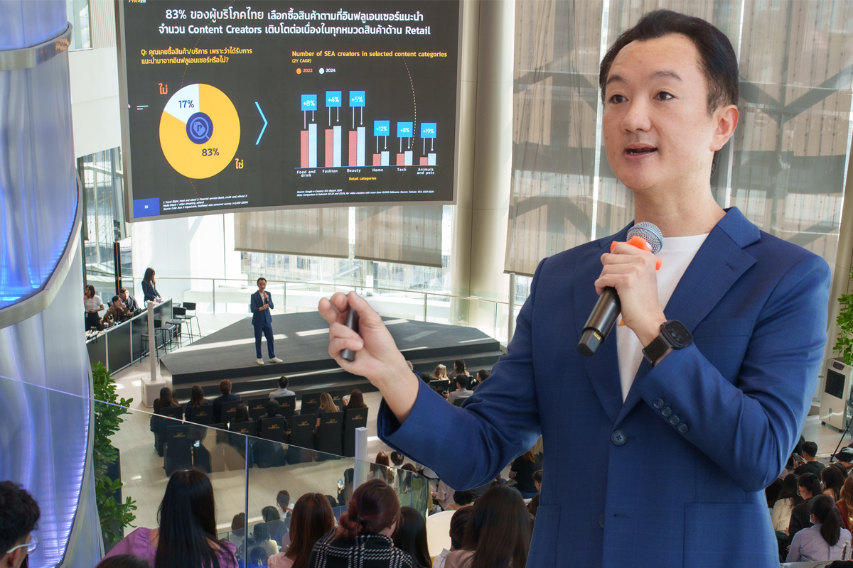 ส่องอีคอมเมิร์ซ 2025 ยุคทอง Affiliate แข่งเสรีขั้นสุด