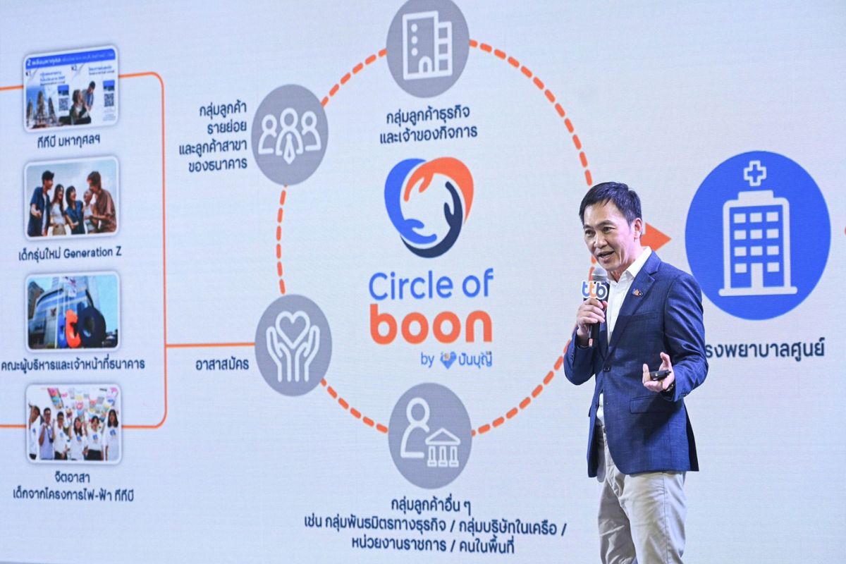 ทีทีบี เปิดช่องระดมทุนแก่โรงพยาบาลท้องถิ่น ตั้งเป้ารวม 400 ล้าน ภายในปี’68