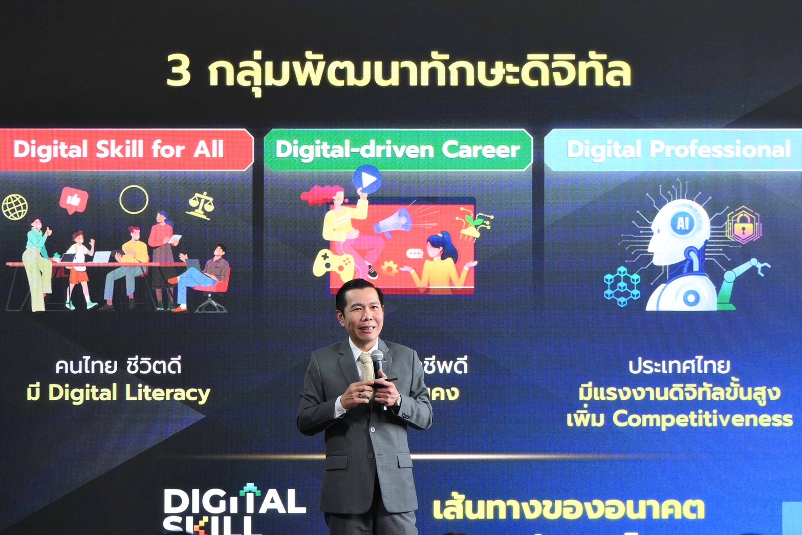 เรียนเพื่อเปลี่ยนอาชีพ เรียนอะไรดี ใน 3 กลุ่มทักษะดิจิทัล ลดภาษี 250%