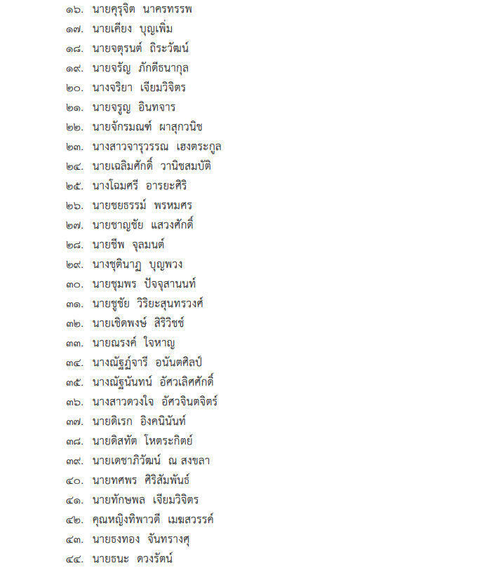 เปิดรายชื่อ 138 คณะกรรมการกฤษฎีกาชุดใหม่