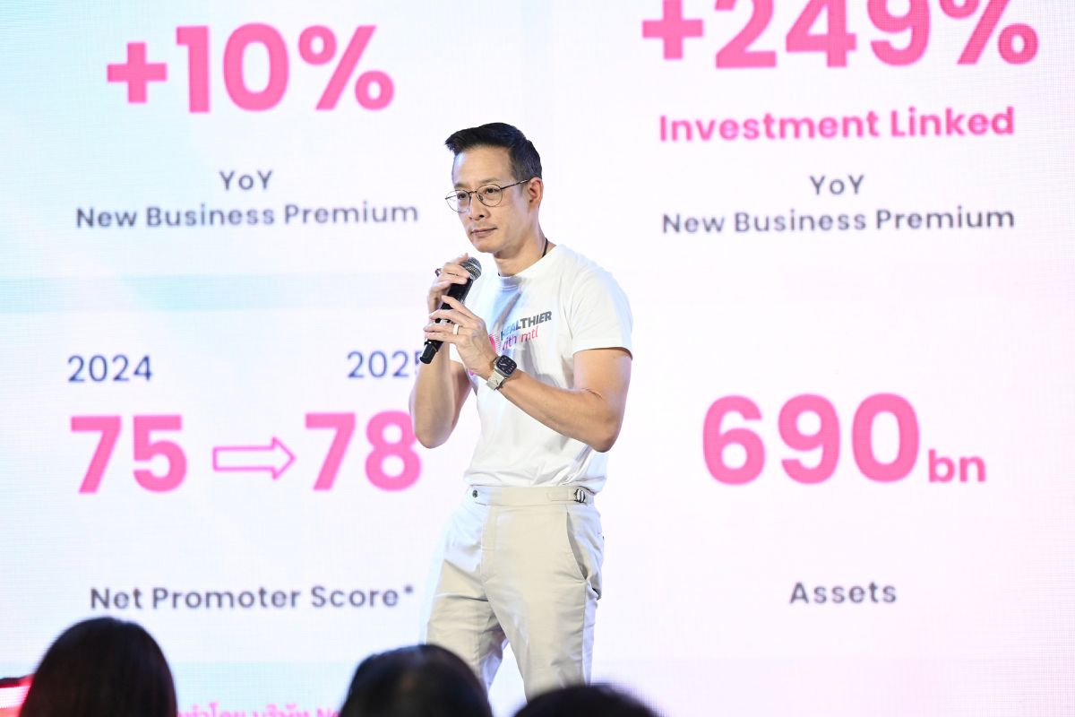 เมืองไทยประกันชีวิต ชูกลยุทธ์ ‘Go Healthier with MTL’ ตอบโจทย์สุขภาพกาย-ใจ-การเงิน