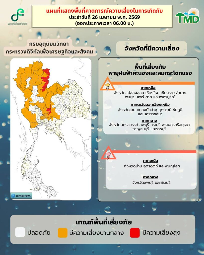 พื้นที่เสี่ยงภัยพายุฤดูร้อน