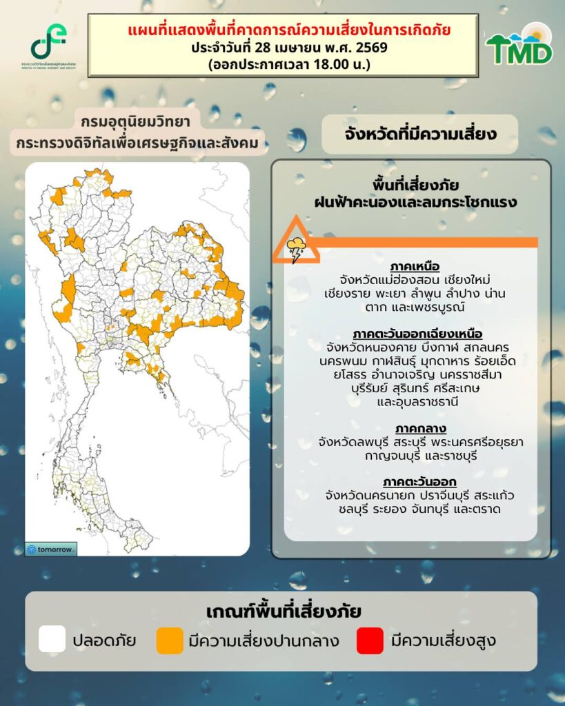 กรมอุตุฯเตือน "พายุฤดูร้อน" ฉบับ 3 ฝนตกหนัก-ลมแรง 29 เม.ย.-1 พ.ค.นี้