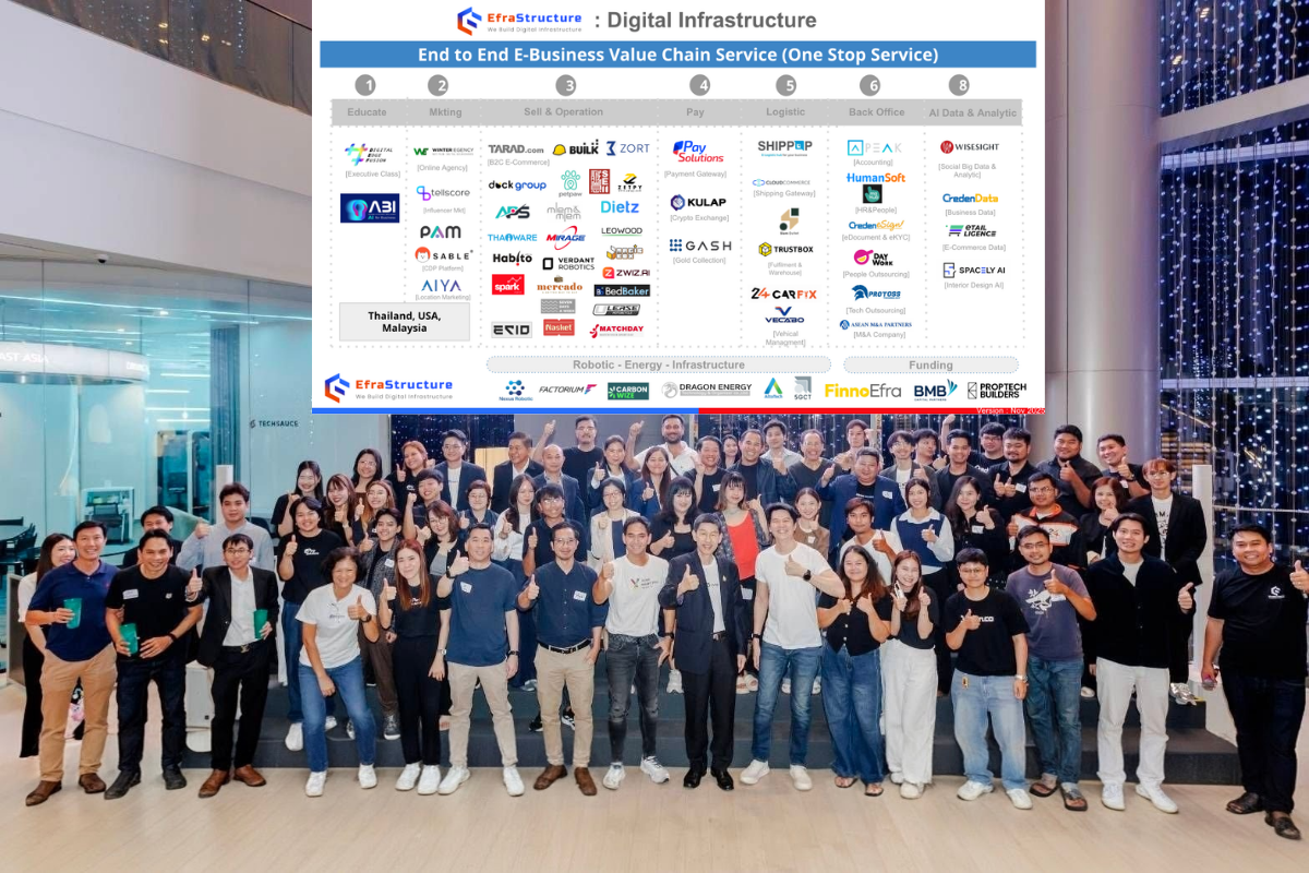Efrastructure โชว์ผลงานดันผู้ประกอบการ 3 แสนราย อิมแพ็กต์เศรษฐกิจ 9 แสนล้าน