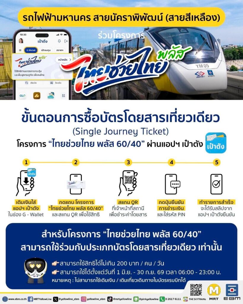 รถไฟฟ้า MRT สายสีเหลือง ไทยช่วยไทยพลัส 60/40