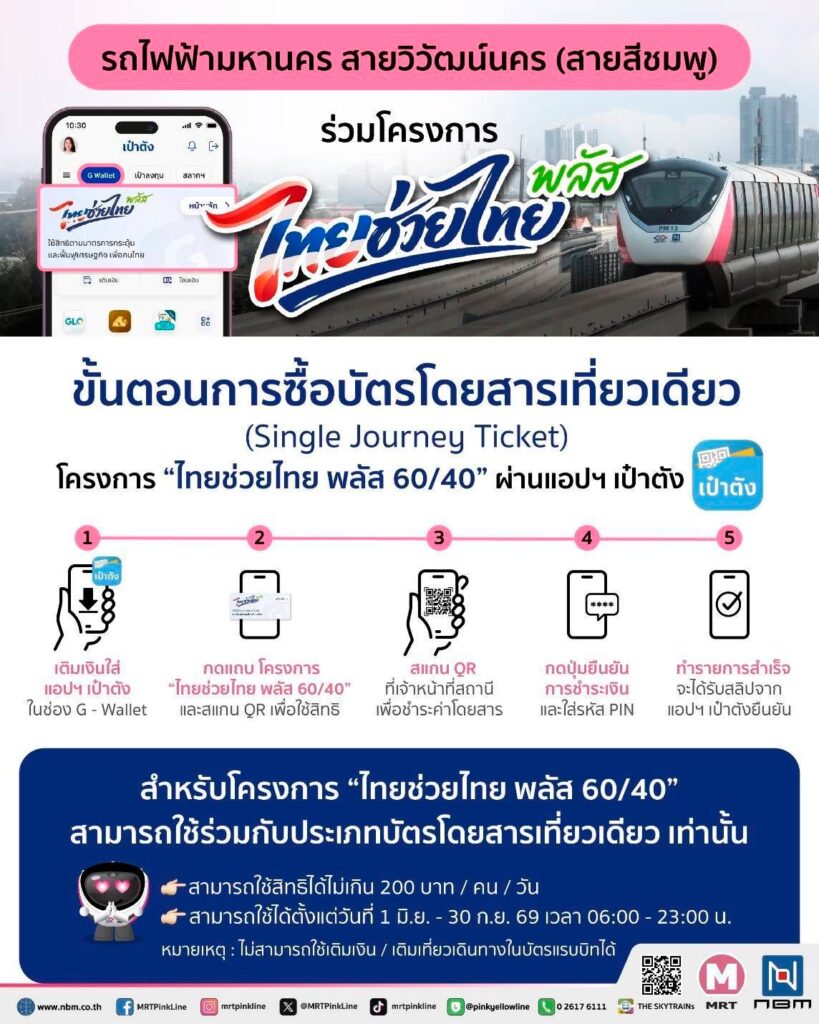 รถไฟฟ้า MRT สายสีชมพู ไทยช่วยไทยพลัส 60/40