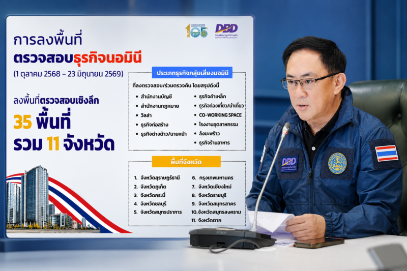 พาณิชย์ลุยนอมินีรอบใหม่ 1 ส.ค. ปิดช่องต่างชาติอำพรางธุรกิจไทย